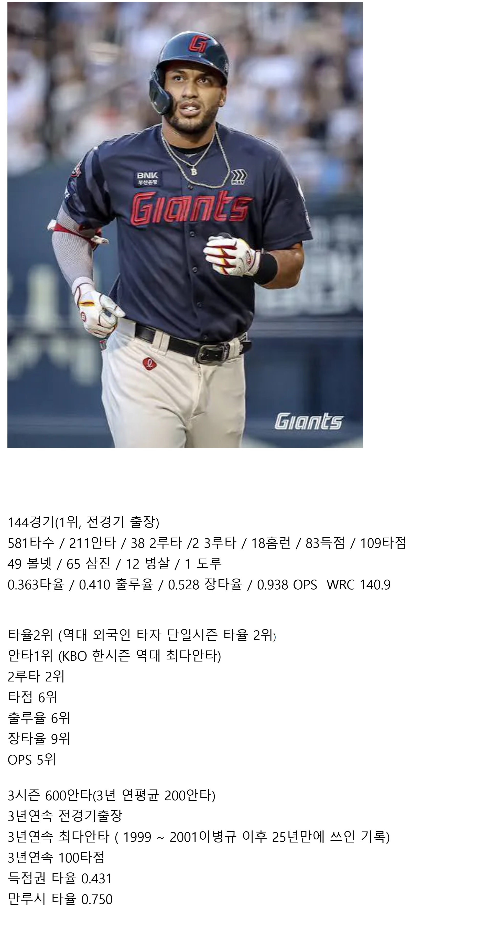 롯데 용병타자 올시즌 성적 ㄷㄷ