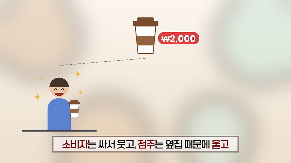 ☕️ 초스압) 미국에서는 불가능한 저가커피 프랜차이즈가 한국에서는 가능한 이유 · 89번째 이미지