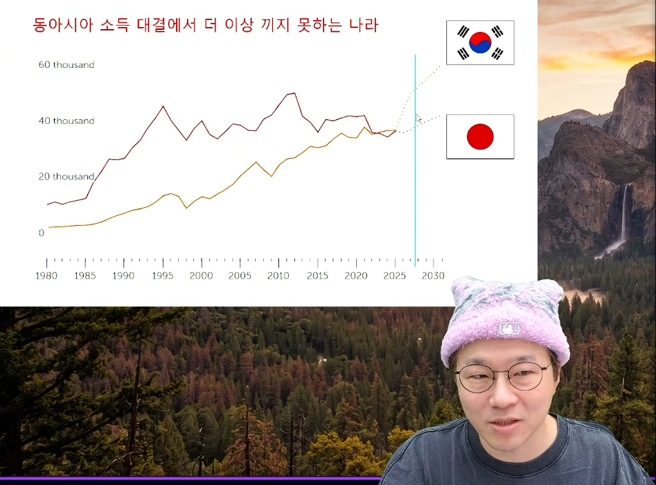 요즘 힘들다는 원종이들 근황 · 3번째 이미지