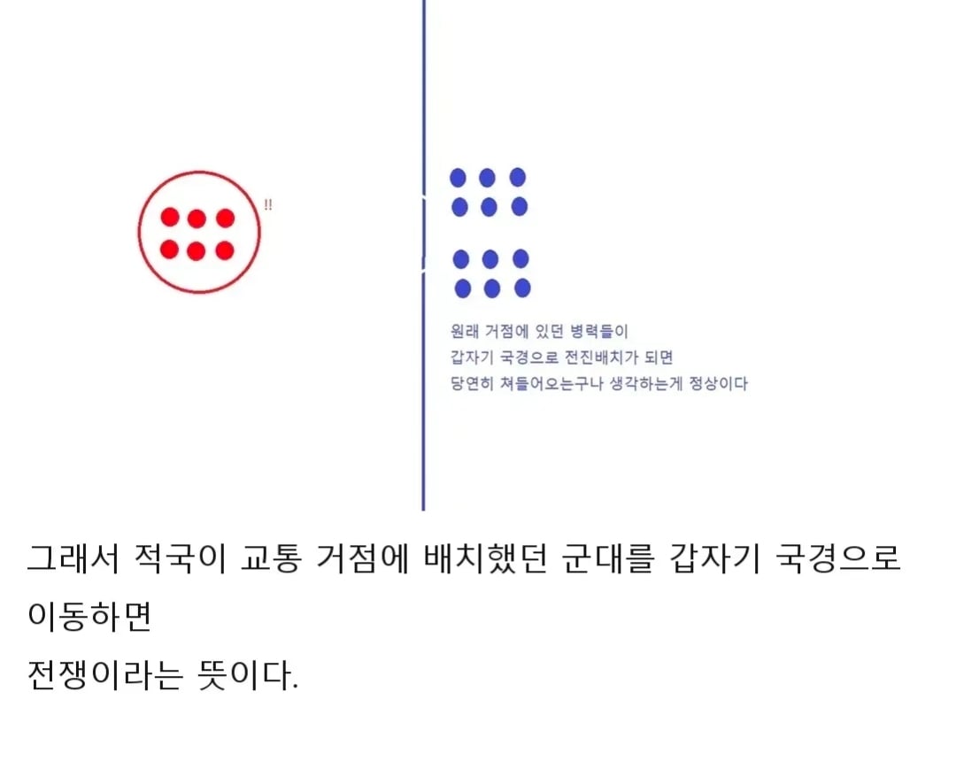 대부분의 나라는 국경에 모든 병력을 배치할수 없다 · 4번째 이미지