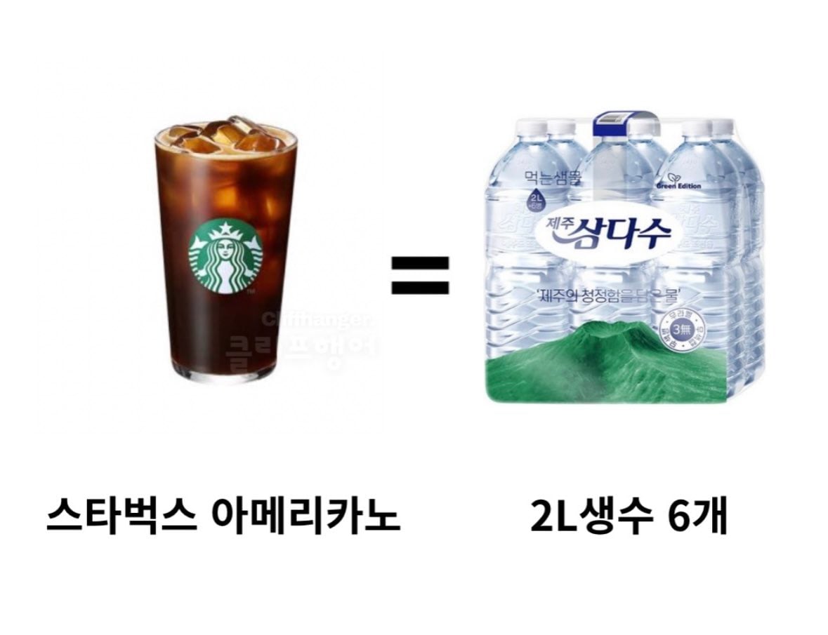 요즘 물가 수준 근황 · 5번째 이미지
