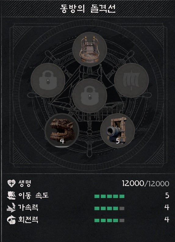 붉은사막 거북선 완제품