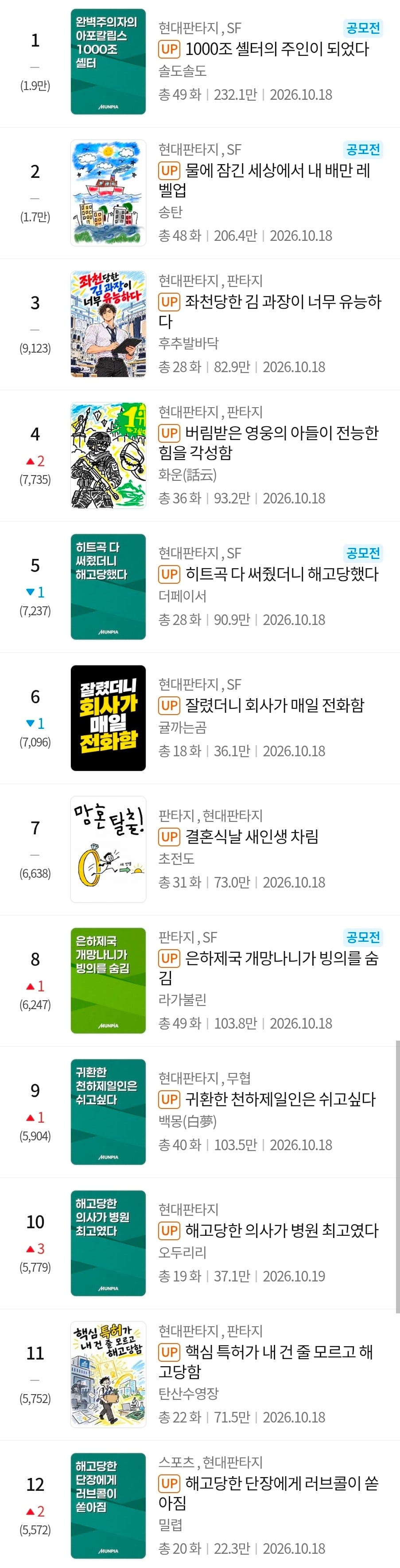포티햄들 제발 · 1번째 이미지