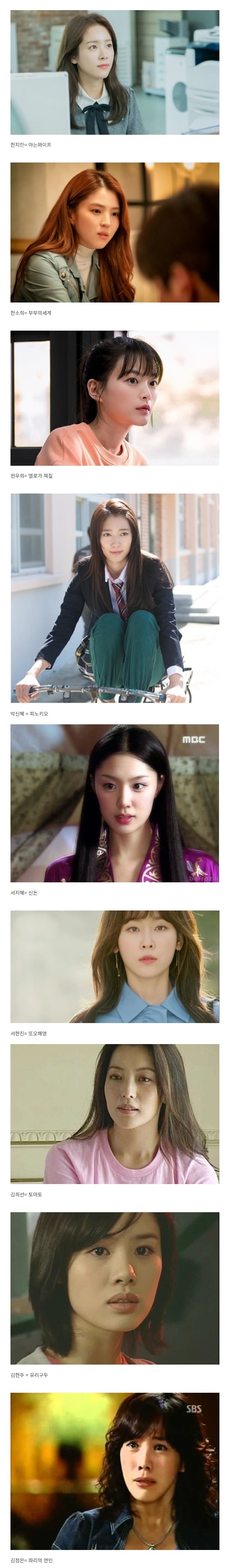 여배우별 미모 폭발 했던 작품 · 4번째 이미지