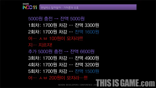 K게임사의 자랑스러운 노하우 · 2번째 이미지