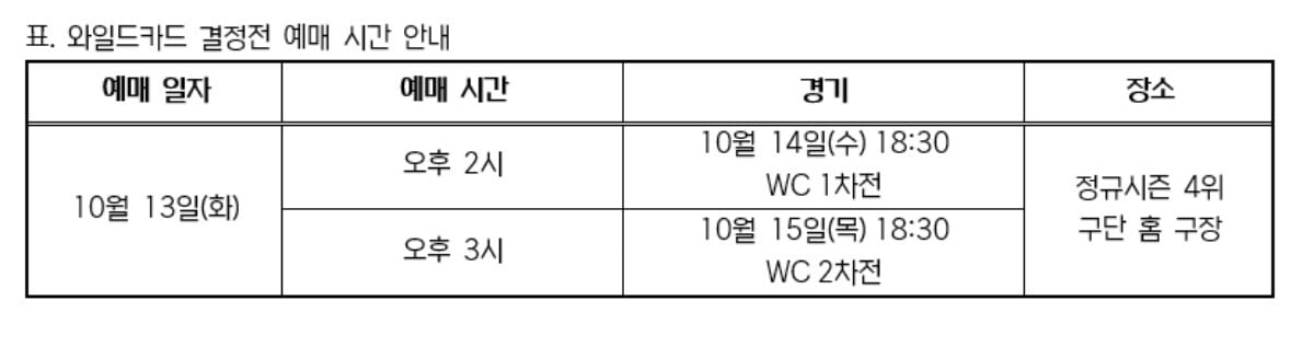 ⚾️)올해 한국시리즈만큼 주목받으리라 생각되는 경기