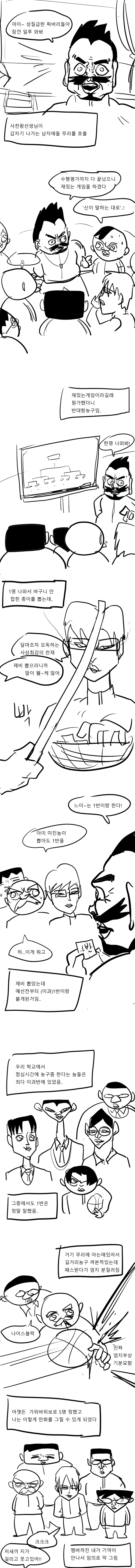 명작주의)증조할배, 고교농구의 추억...manhwa · 3번째 이미지