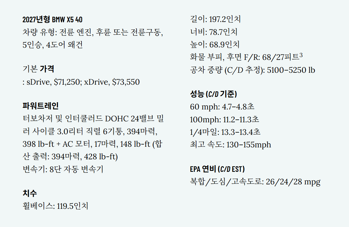 2027 BMW X5 · 36번째 이미지