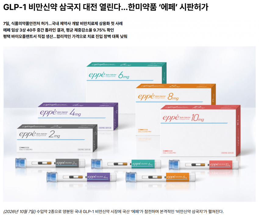드디어 밝혀진 마운자로 오남용 의약품 지정이 미뤄진 이유 ㅋㅋㅋㅋㅋ · 6번째 이미지