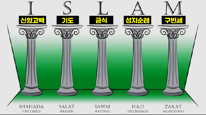 이름에 비해 진보적이라는 이슬람 (이단?)종파