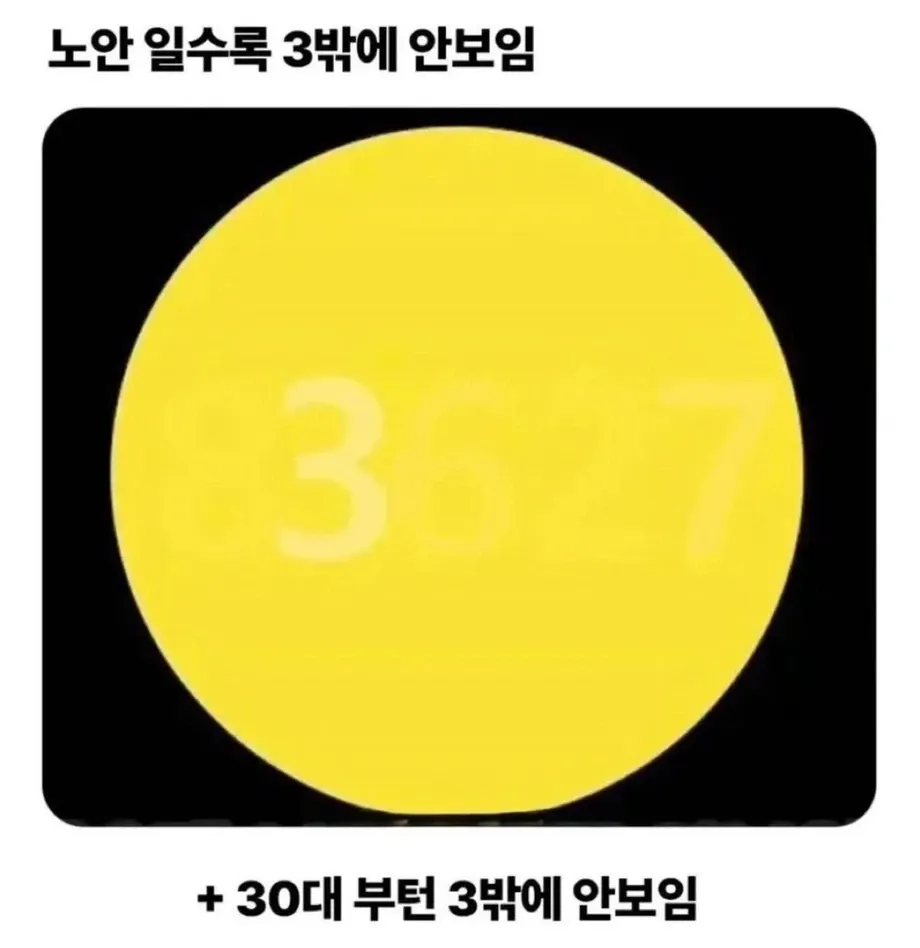 노안인지 아닌지 확인 해보자