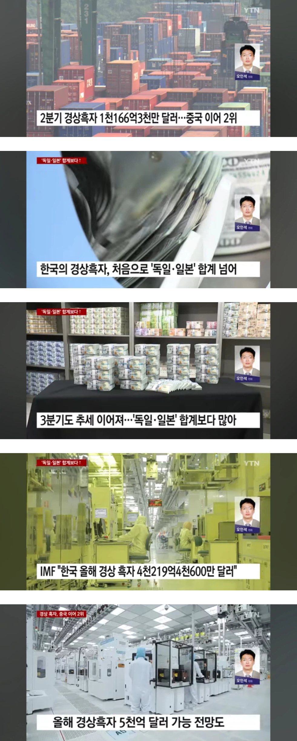미처버린 한국 경제상황