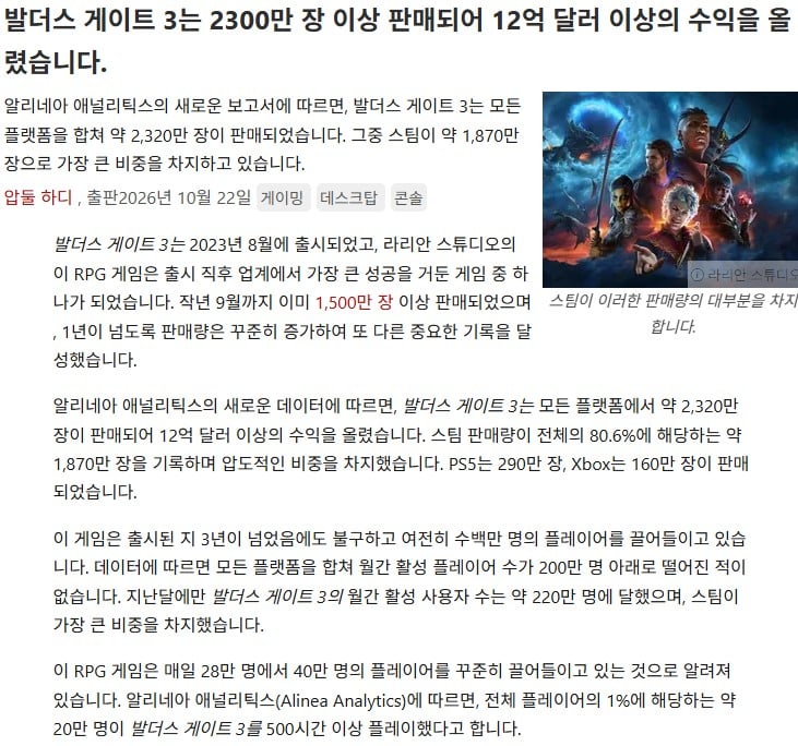 발더스게이트3. 2300만장 판매, 12억달러 수익