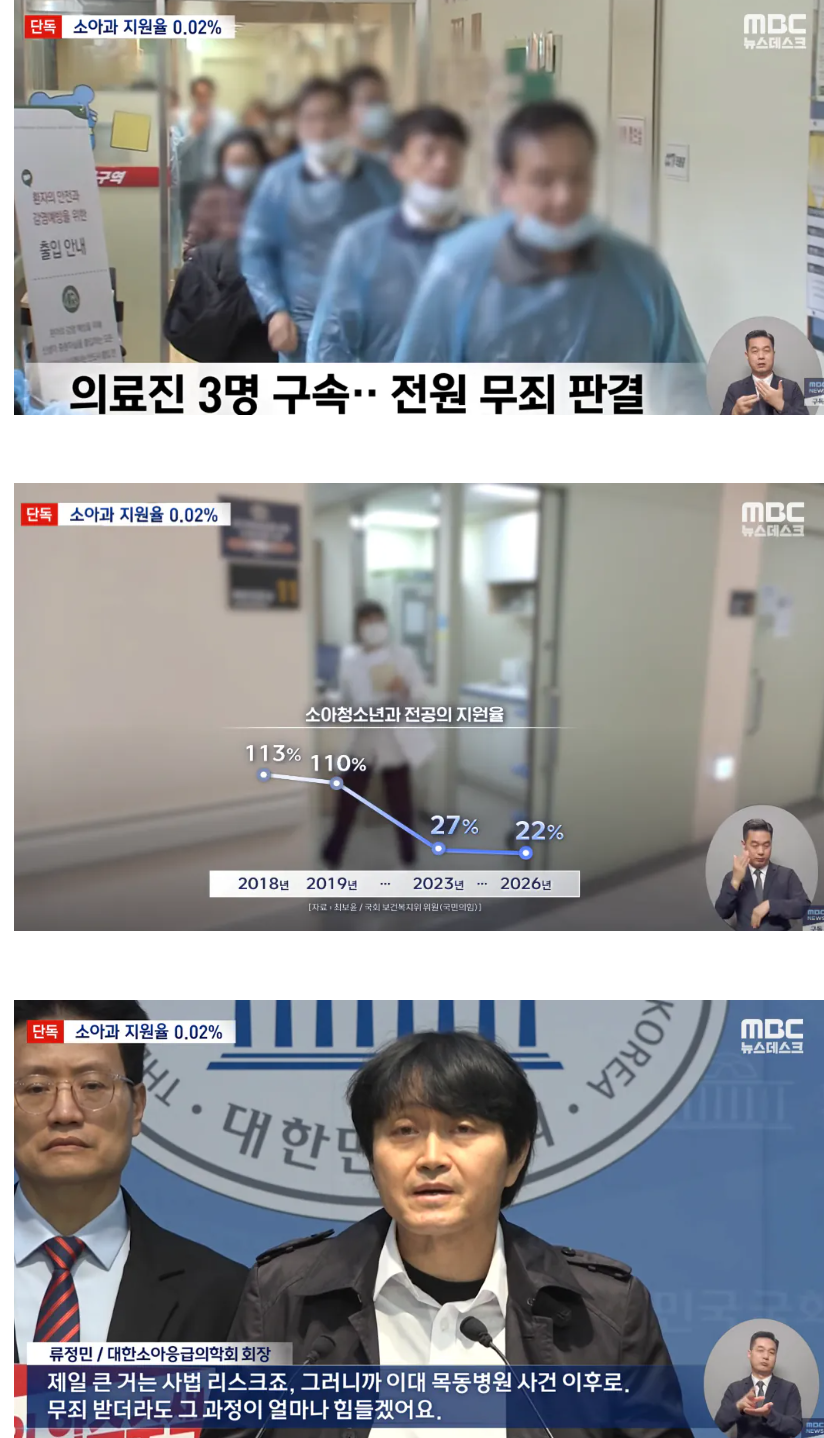 ㄹㅇ 큰일났다는 소아청소년과 근황... 119명 모집에 2명지원 ㄷㄷㄷ jpg · 2번째 이미지