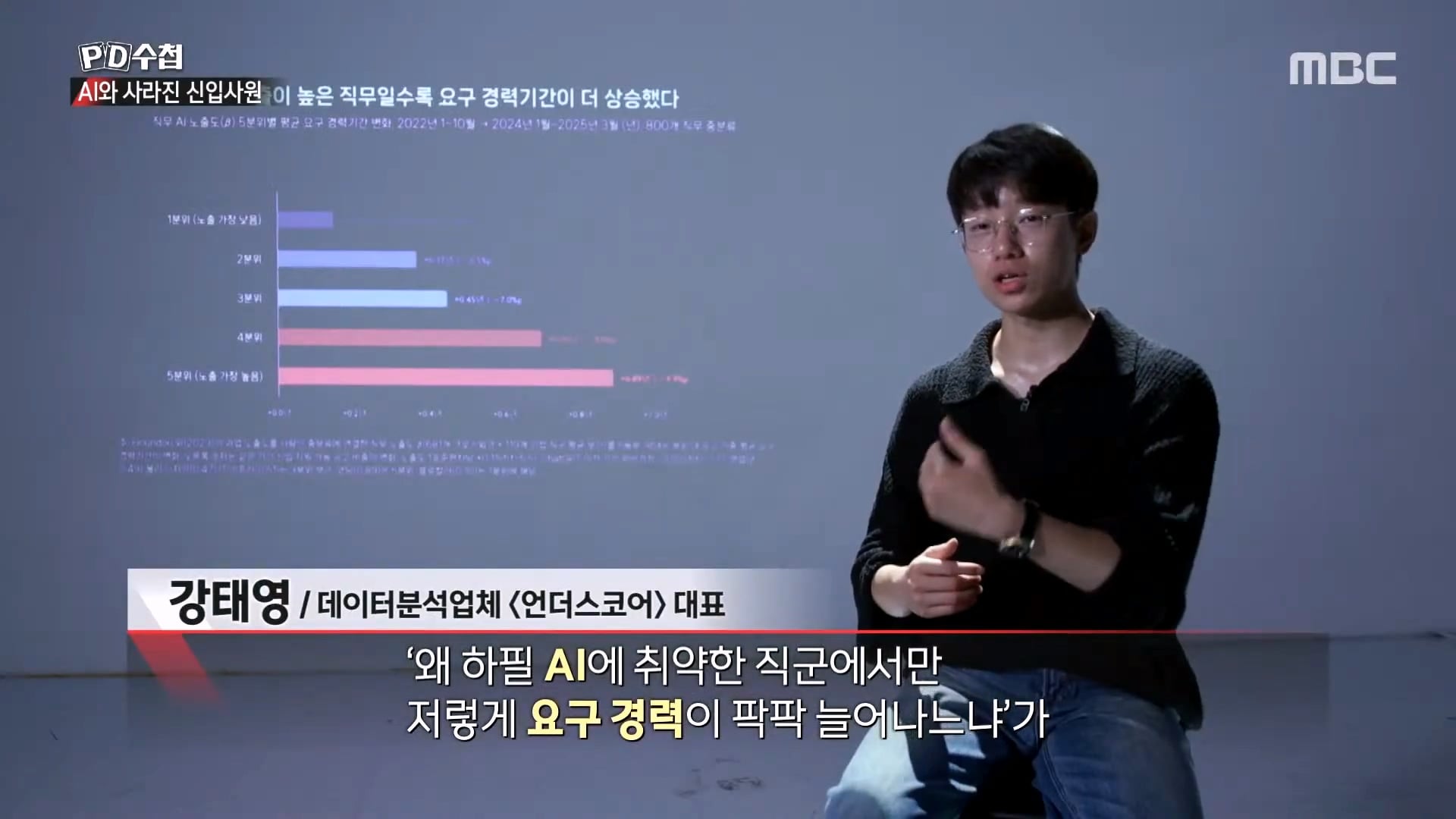 AI 출시 후 청년들의 취업률이 감소하기 시작 해...jpg · 10번째 이미지