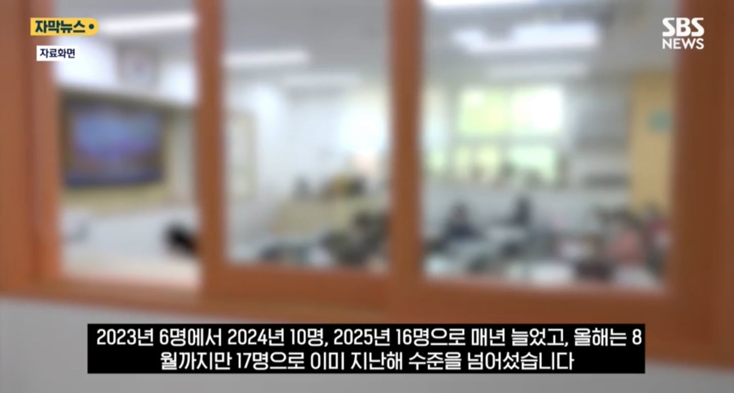 개학하면 휴직, 방학때 복직... 꿀빠는 교사 증가.jpg · 2번째 이미지