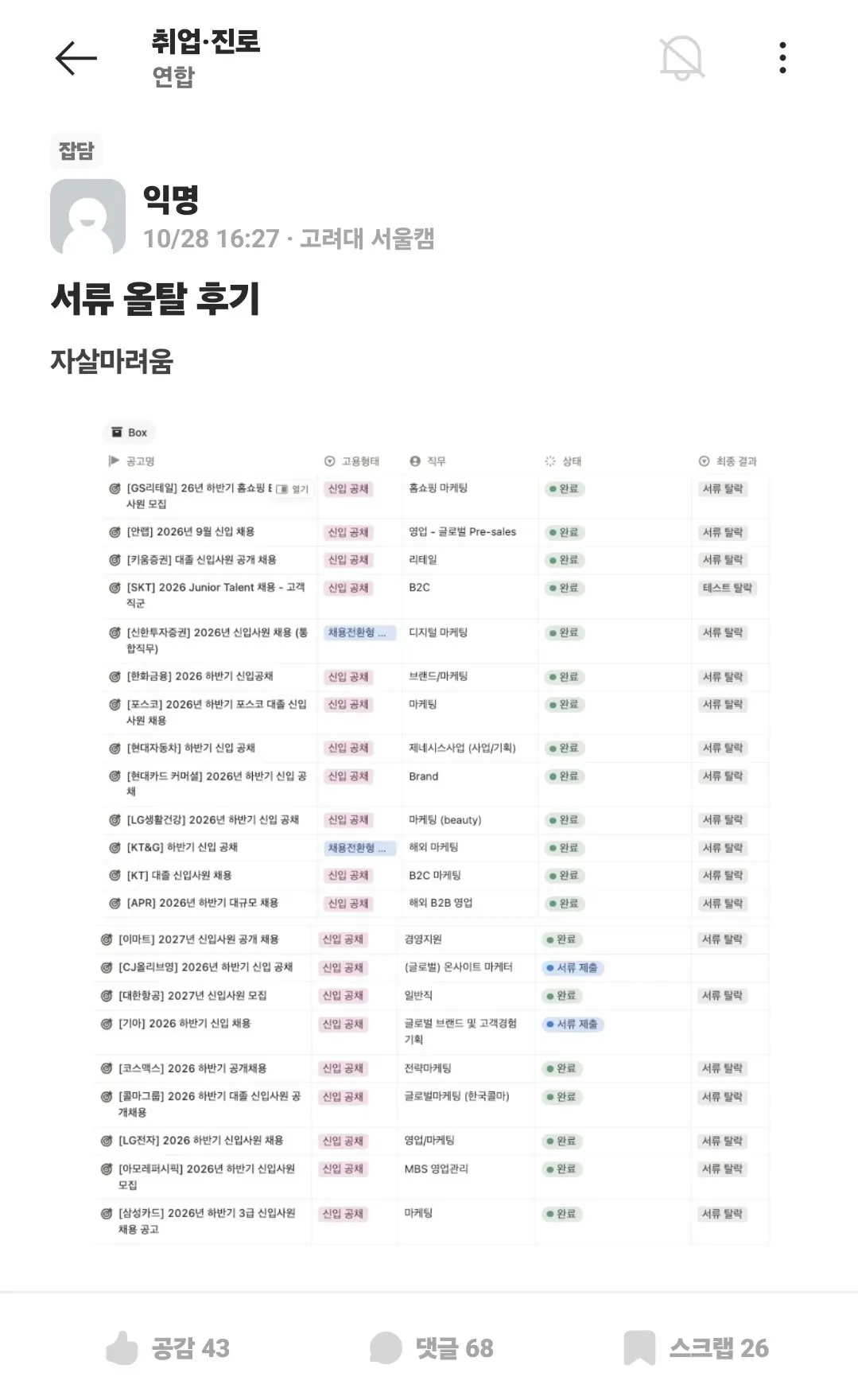 에타 취준게시판 근황.jpg · 2번째 이미지