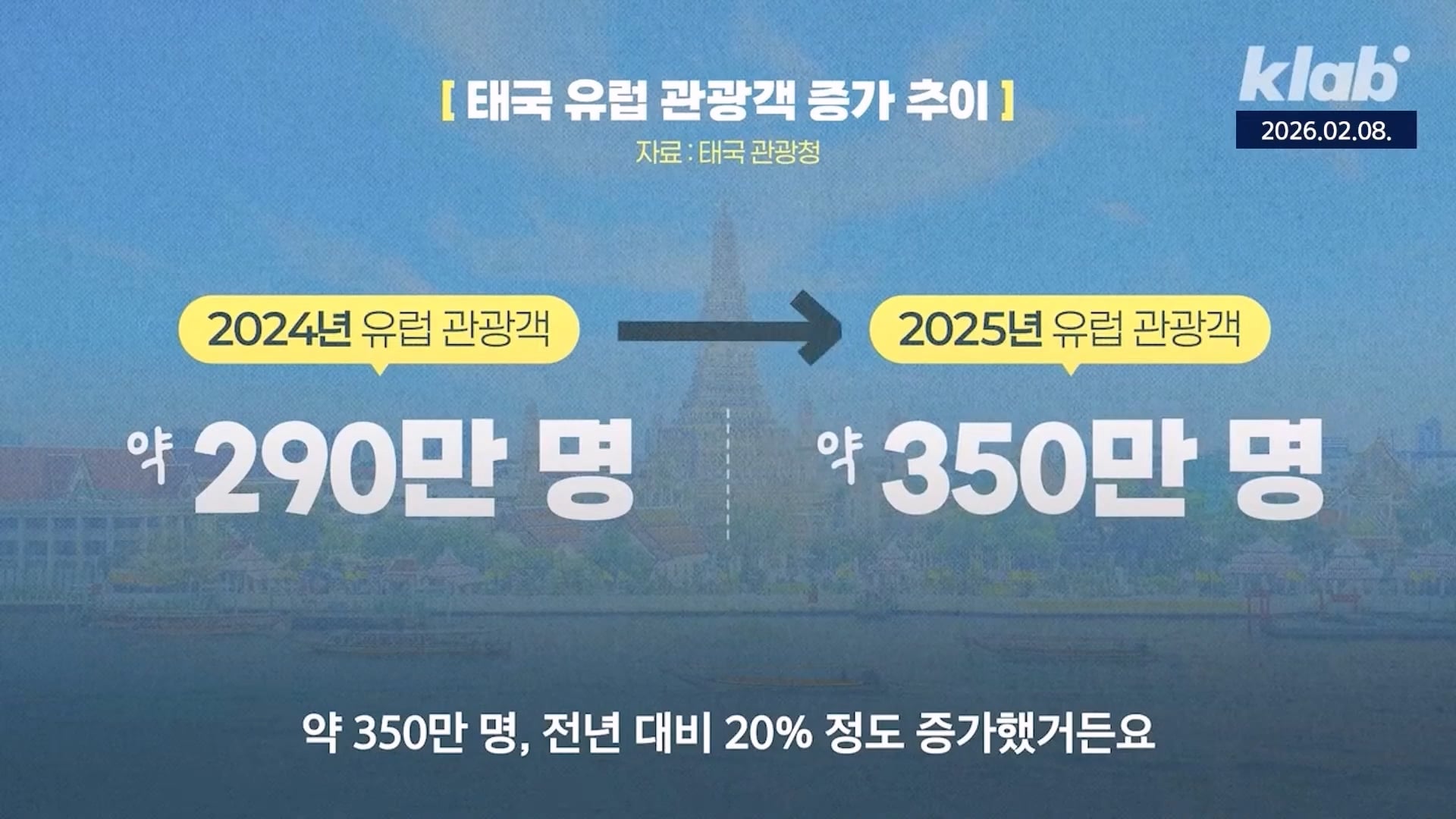 중국인 관광객은 돈이 안된다 ㄷㄷ · 12번째 이미지