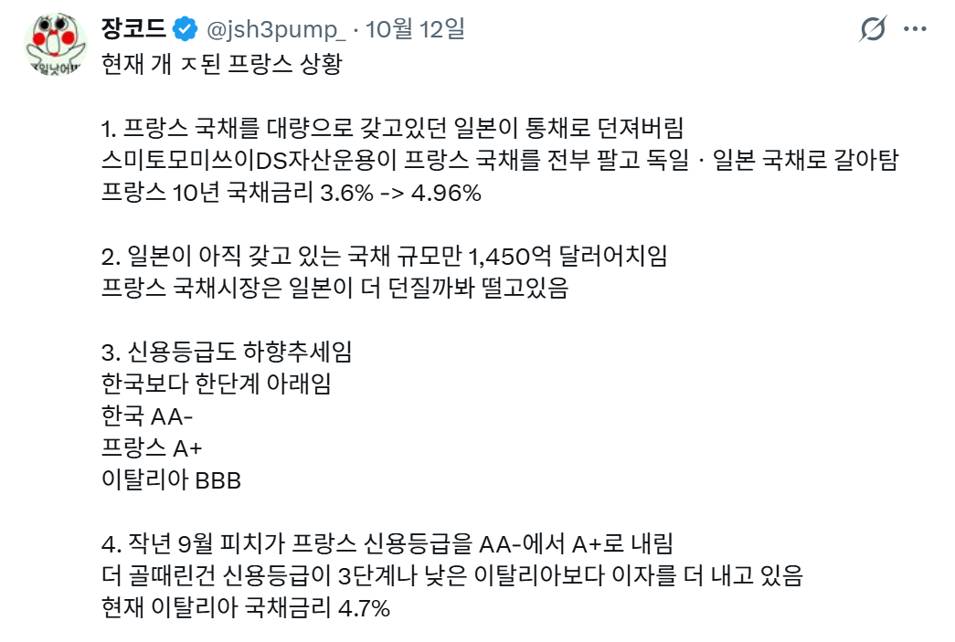 도저히 답이 없다는 프랑스 경제 근황.jpg · 1번째 이미지