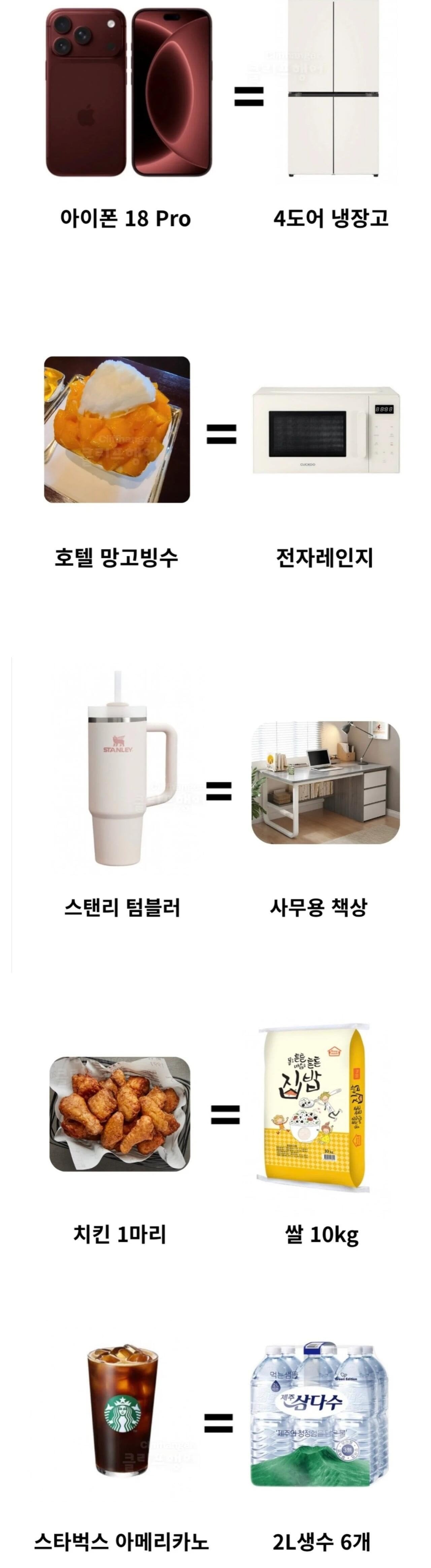 요즘 물가 느낌.jpg