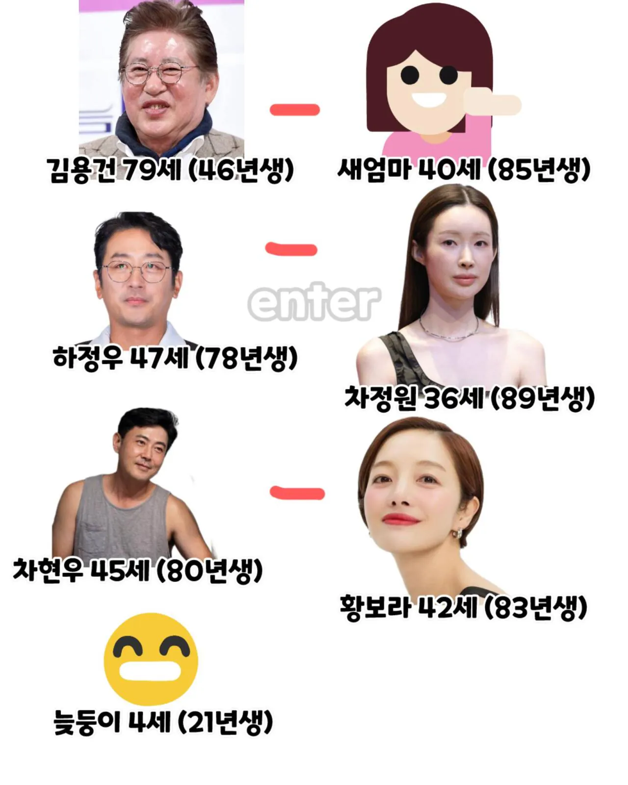 _def2cdab_3.jpg 드라마가 현실이 됐다는 하정우네 집안 족보