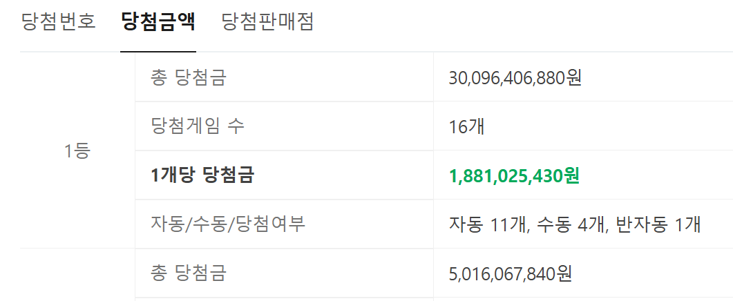 이번주 로또번호 지랄났넼ㅋㅋㅋ 누가 당첨되냨ㅋㅋㅋㅋㅋ · 2번째 이미지