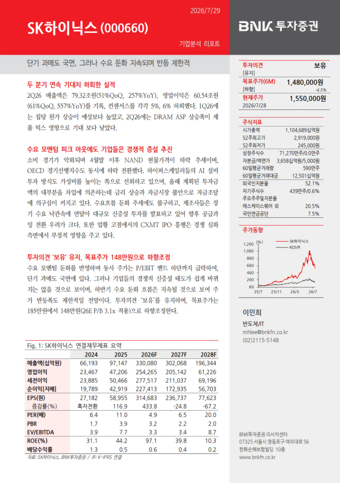하이닉스 주가를 혼자 맞춘 증권회사 · 1번째 이미지