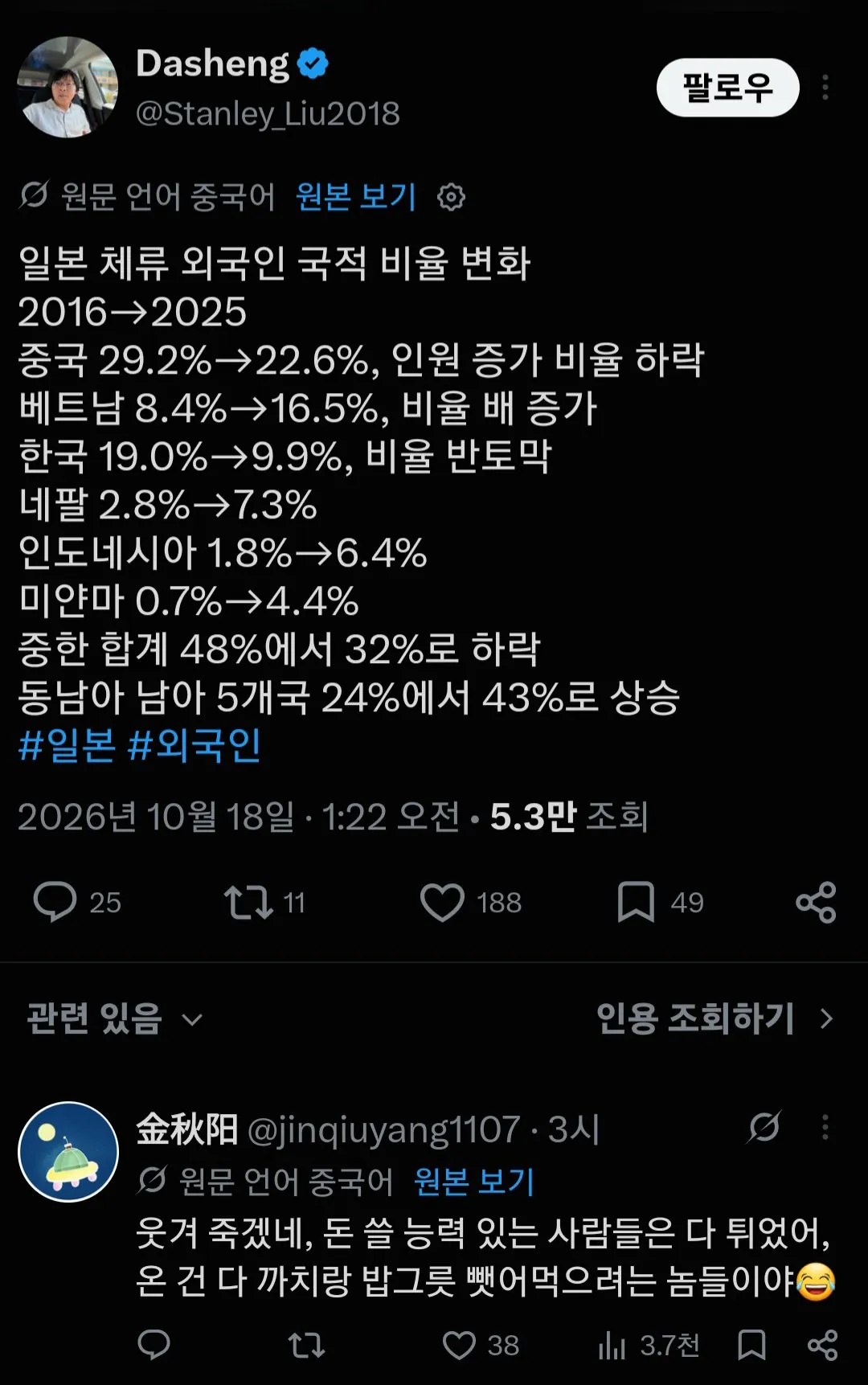 1000010358.jpg 일본 체류 외국인 국적 비율 변화