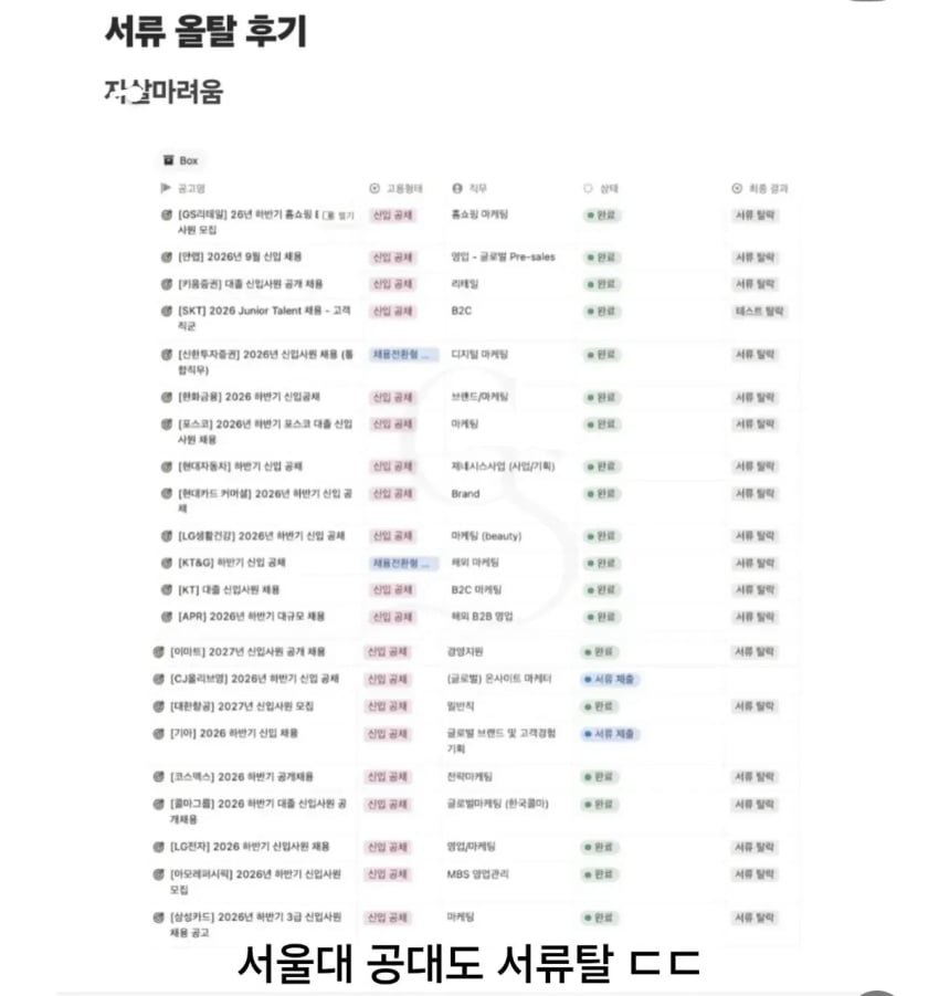 서울대 기계공 3.9 취업 도전기 · 2번째 이미지