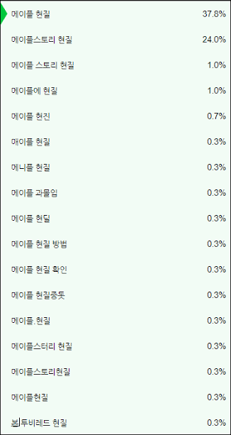 신창섭의 정상화 2년차, 간단히 훑어보는 메이플스토리 근황 · 3번째 이미지