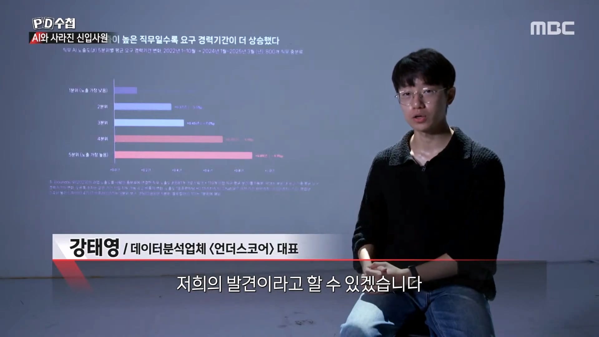 AI 출시 후 청년들의 취업률이 감소하기 시작 해...jpg · 11번째 이미지