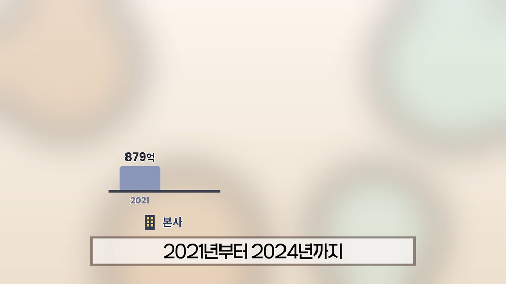☕️ 초스압) 미국에서는 불가능한 저가커피 프랜차이즈가 한국에서는 가능한 이유 · 62번째 이미지