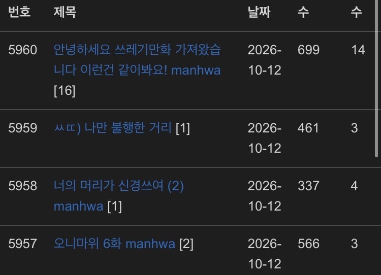 안녕하세요 쓰레기만화 가져왔습니다 이런건 같이봐요! manhwa · 96번째 이미지