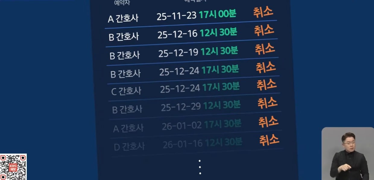“혈액 부족한데”…헌혈의집 ‘가짜 예약’ ? · 2번째 이미지