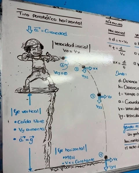 원피스로 물리학 가르치는 고등학교 선생님 · 12번째 이미지