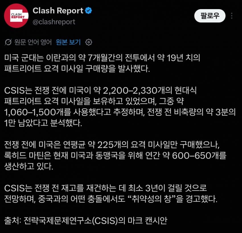 미국, 7개월동안 19년치의 패트리어트 미사일 소진 · 1번째 이미지