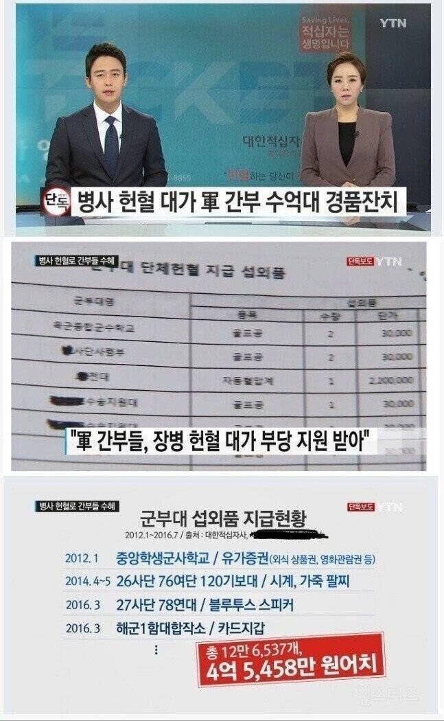군대에서 헌혈하면 초코파이만 줬던 이유 · 5번째 이미지