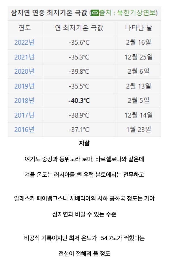 한반도에 있는 개또라이 같은 지역 · 15번째 이미지