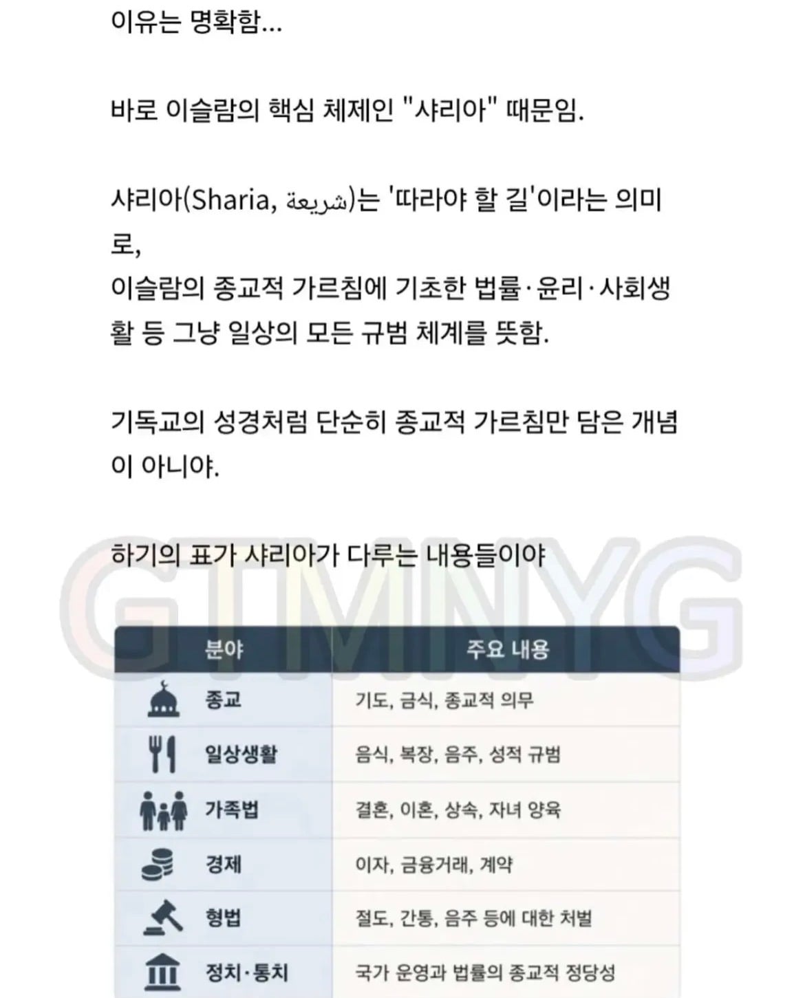 사람들이 잘 모르는 이슬람이 다른 나라에서 문제를 일으키는 이유 · 2번째 이미지
