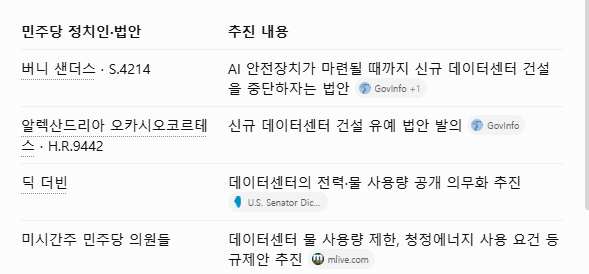(악재) 삼하닉 투자에 신중해야되는 이유 .JPG · 1번째 이미지