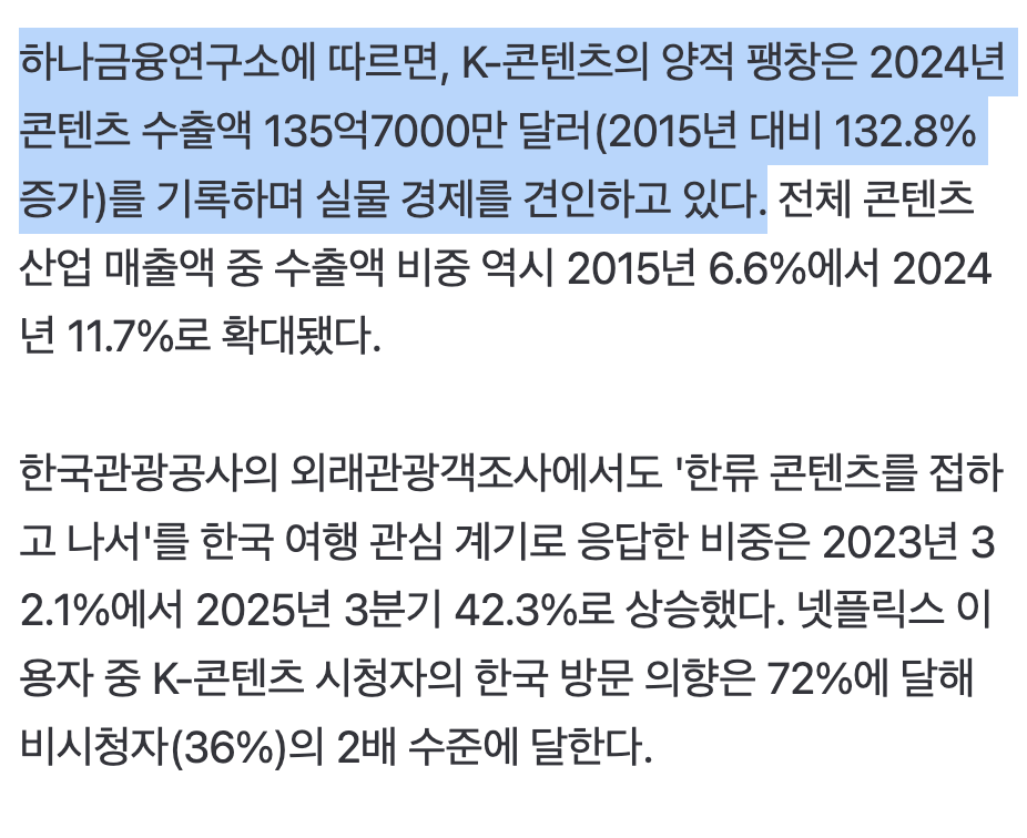 ✈️ "韓 또 가고 싶어 병날 지경"… 외국인들은 지금 '한국통'을 호소하고 있다 😣 · 4번째 이미지