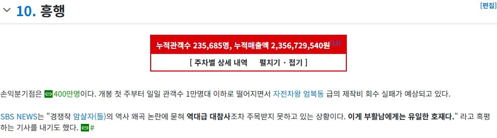 소리소문없이 역대급 폭망한 한국 영화 · 2번째 이미지