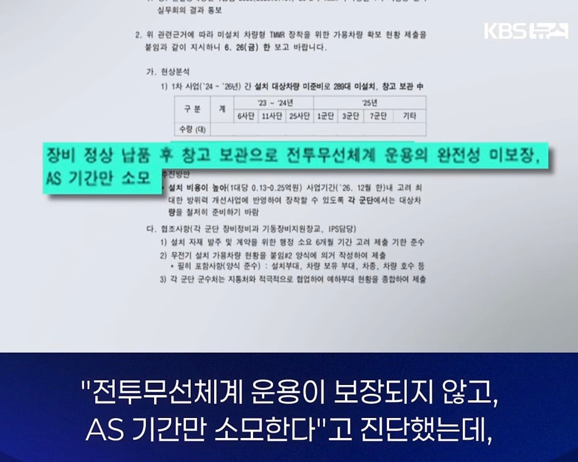 창고에 처박힌 400억... 기가막힌 이유 · 23번째 이미지