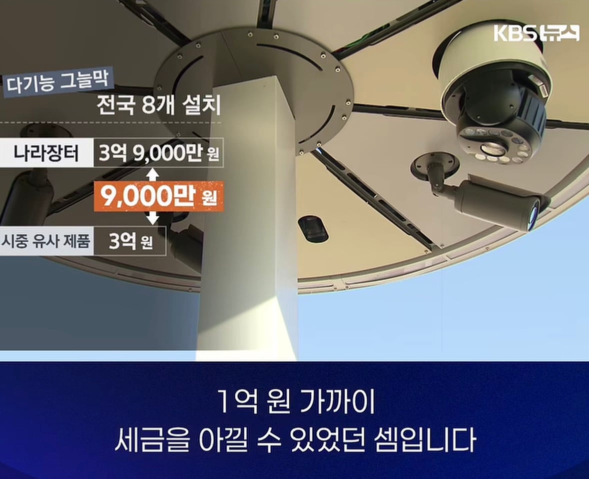 멀티탭이 20만원? 조달청의 물건값 · 11번째 이미지