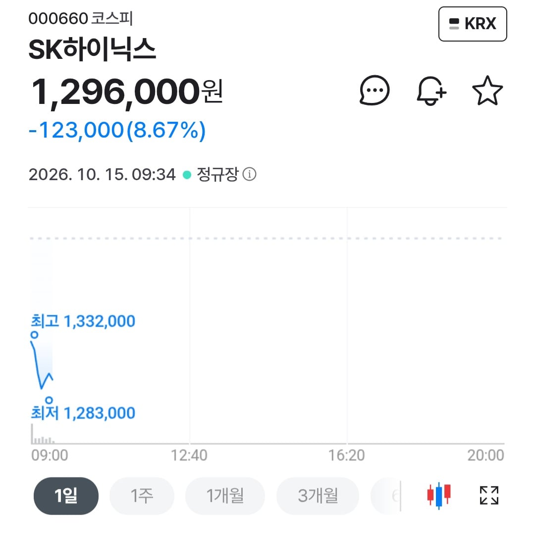 시장에 피가 낭자하고 공포가 만연하다 · 17번째 이미지
