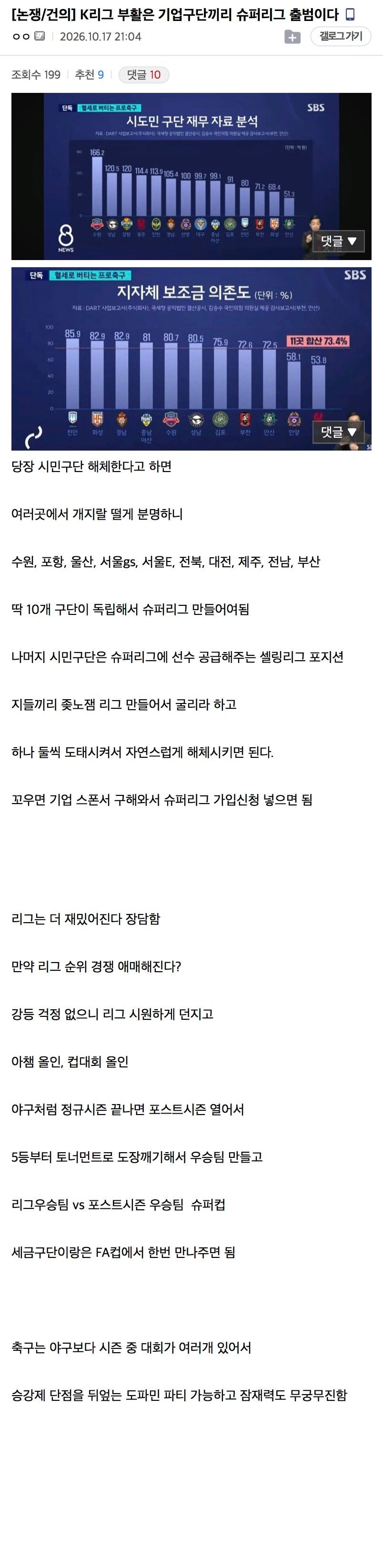 K리그 부활은 기업구단끼리 슈퍼리그 출범 · 1번째 이미지