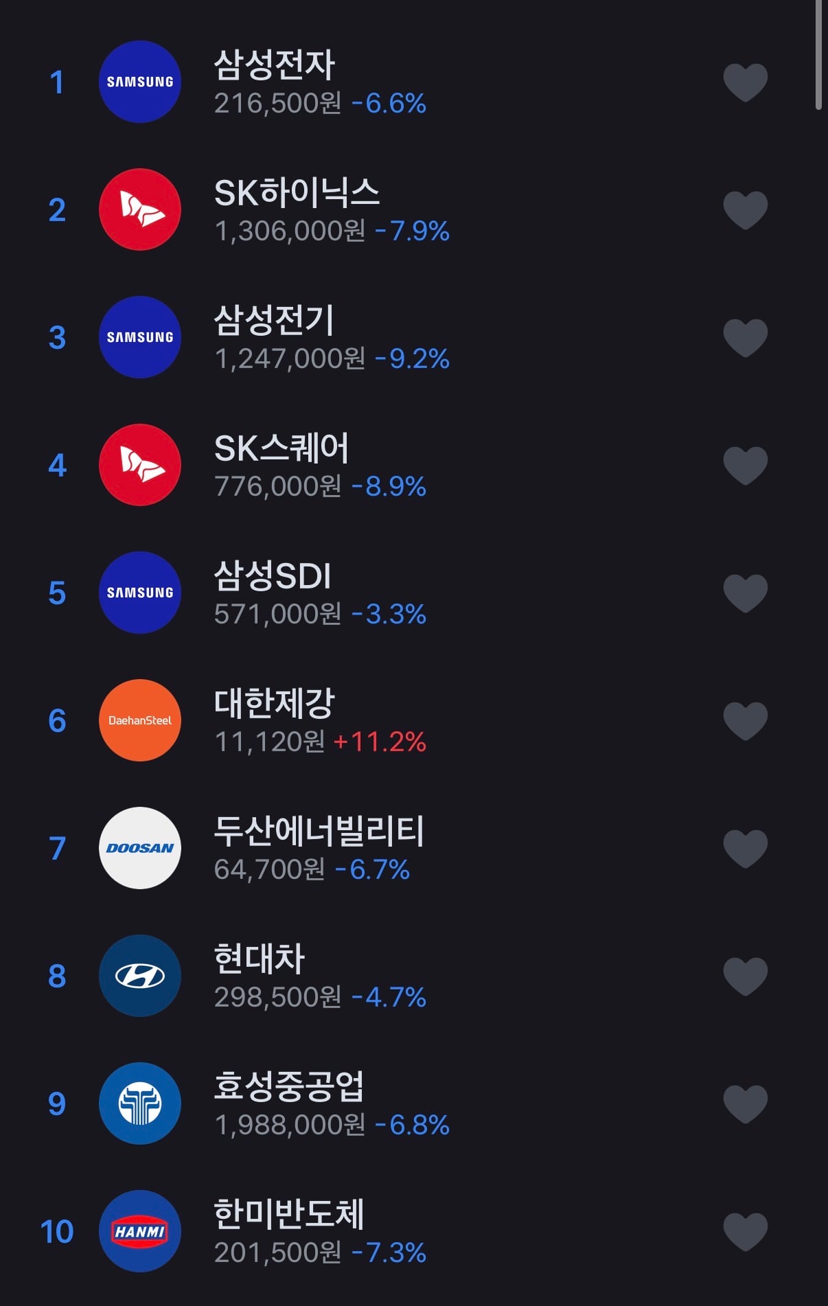 오늘자 삼전 하이닉스 주가 근황..jpg · 3번째 이미지