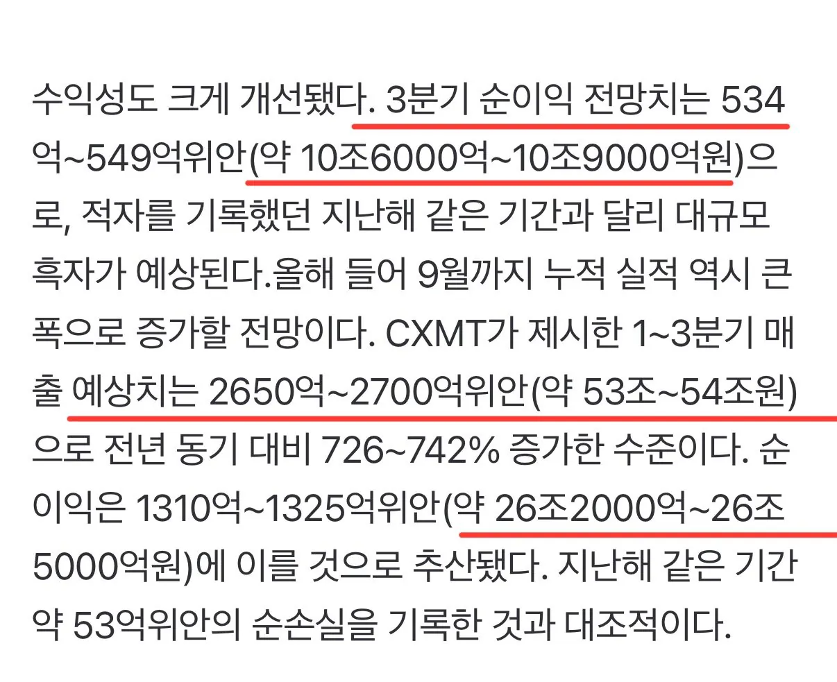 중국산 반도체 CXMT 순이익 10조원 흑자 돌파 · 2번째 이미지