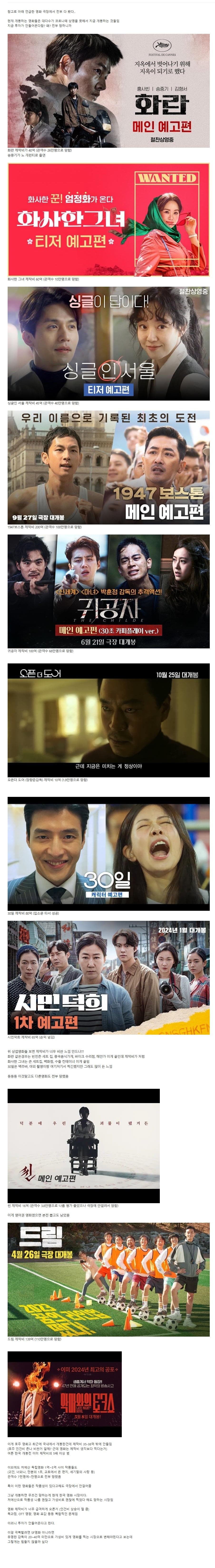 현실적으로 한국 영화가 망한 이유