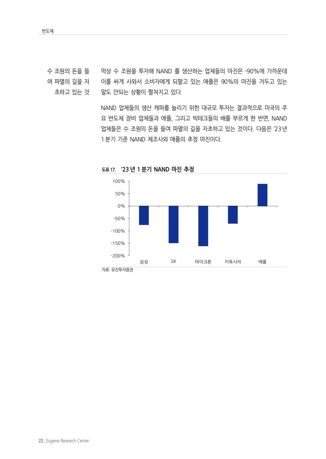 자기들 탓에 메모리 기업들 적자였다는게 이해안되는 애플.jpg